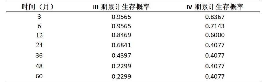 wuwei