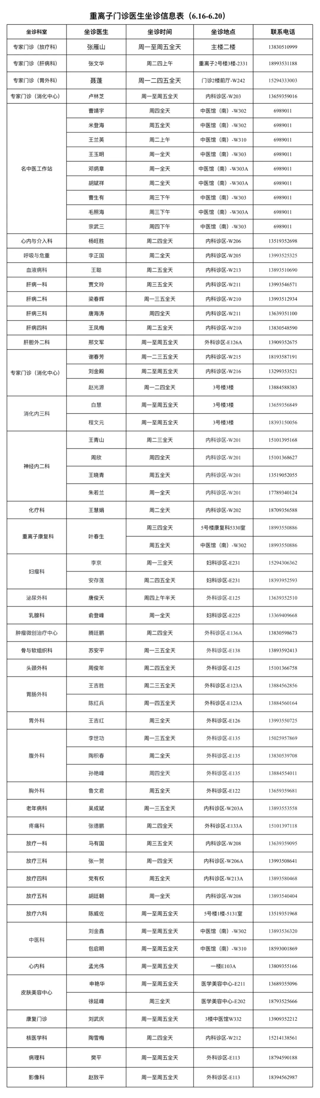 wuwei