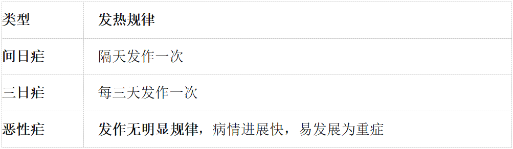 wuwei