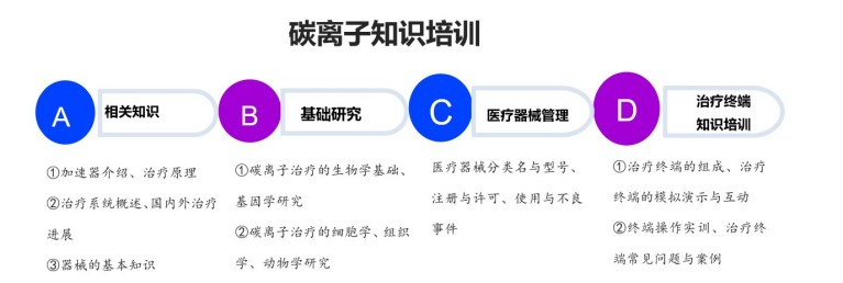 wuwei