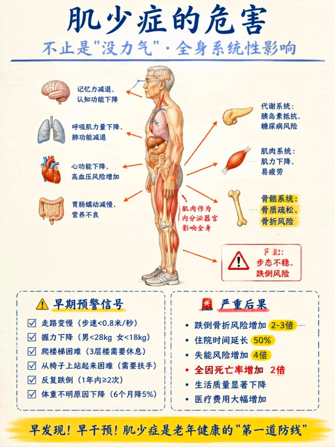 wuwei