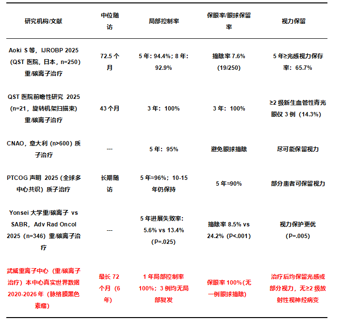 wuwei