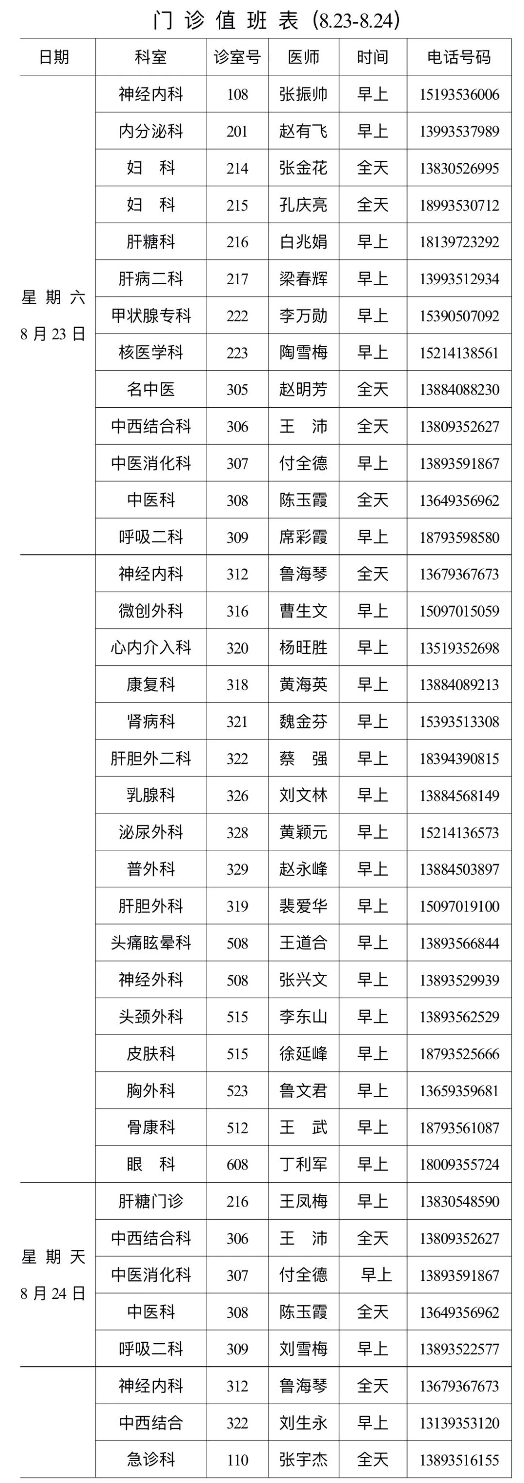 wuwei