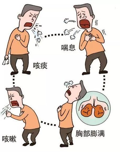 wuwei