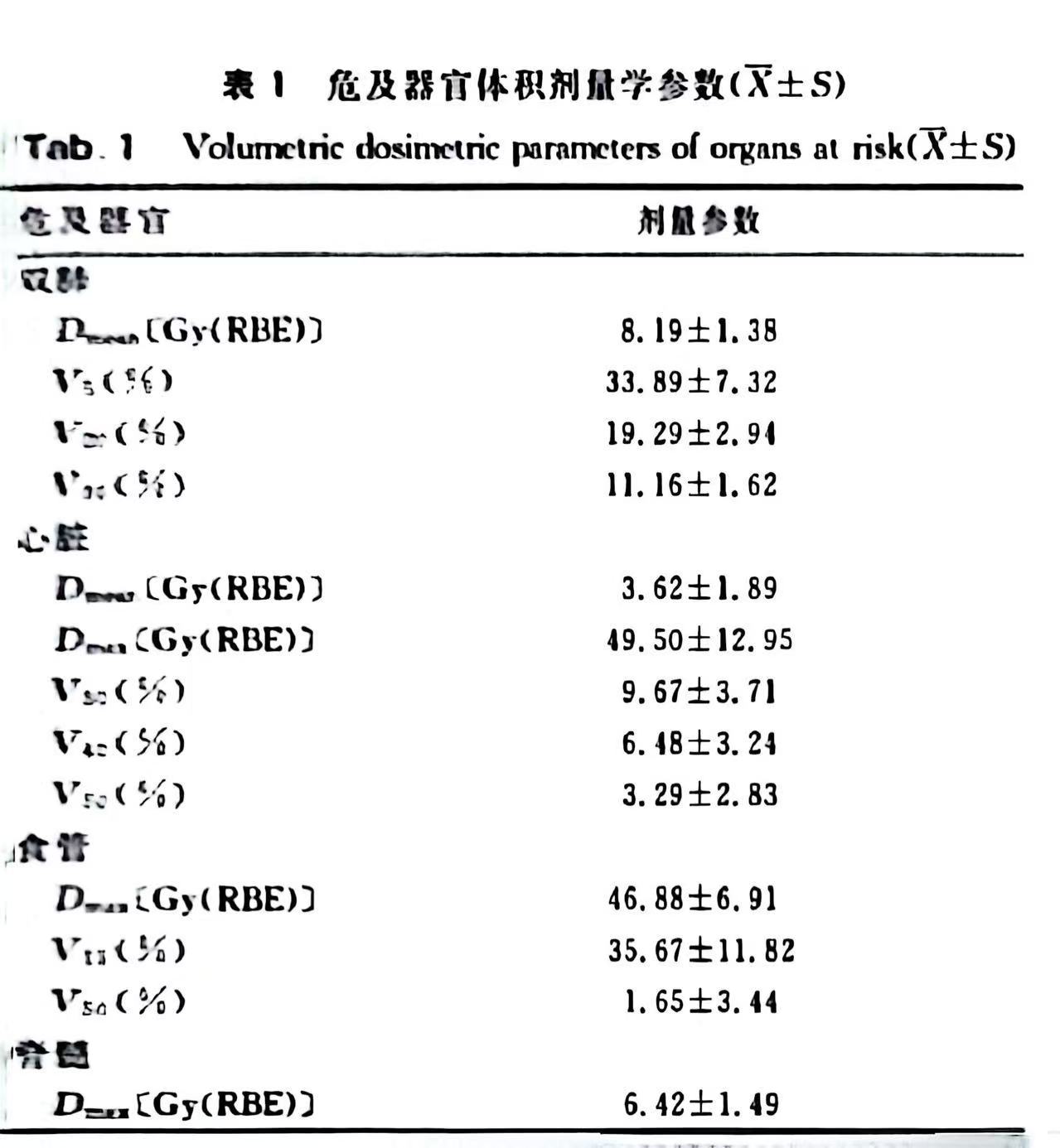 wuwei