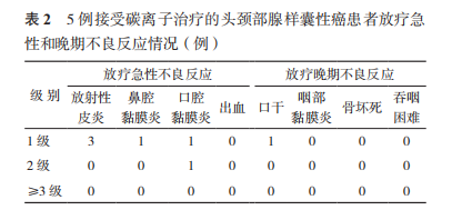 wuwei