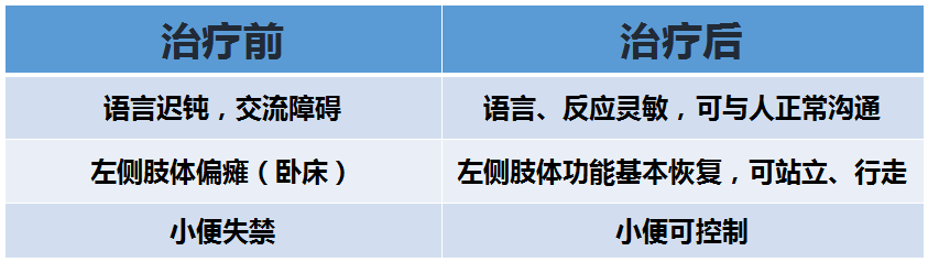 wuwei