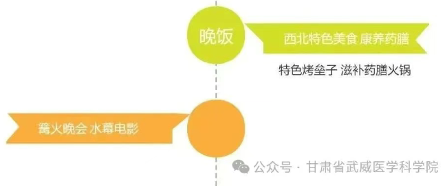 wuwei