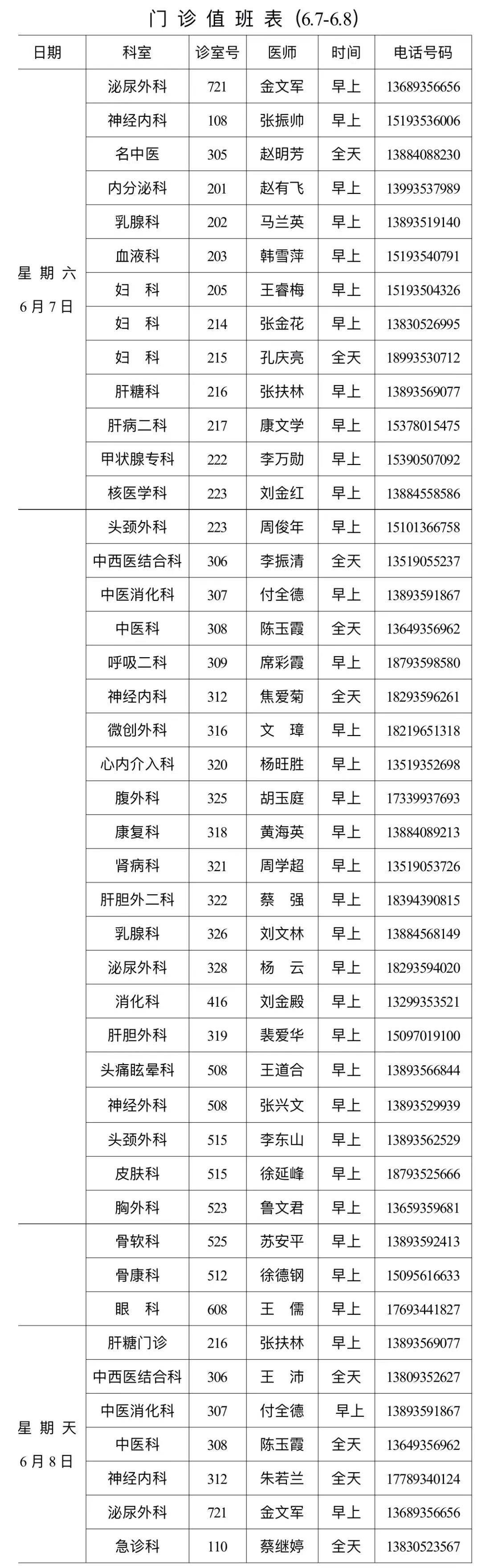 wuwei