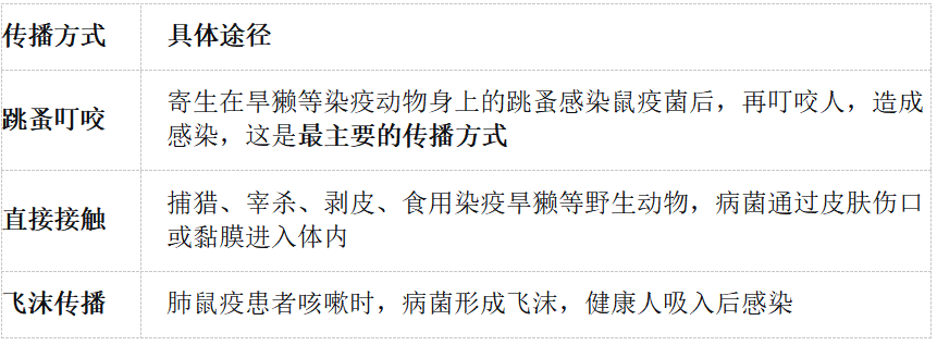 wuwei