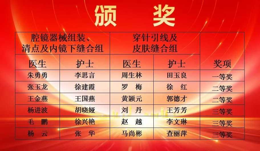 wuwei