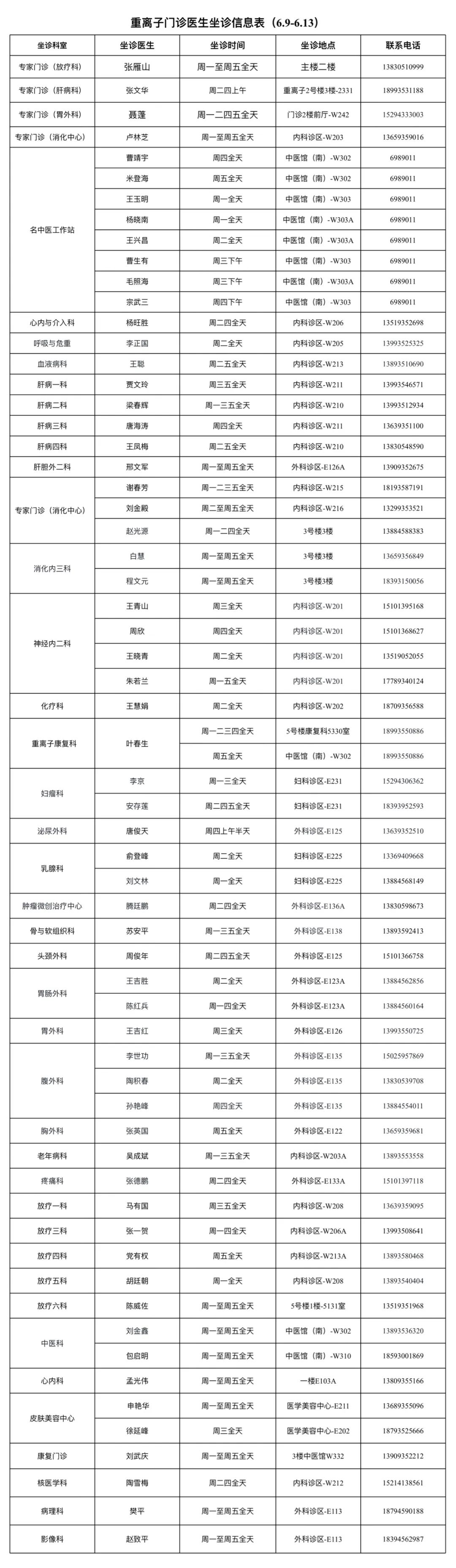 wuwei