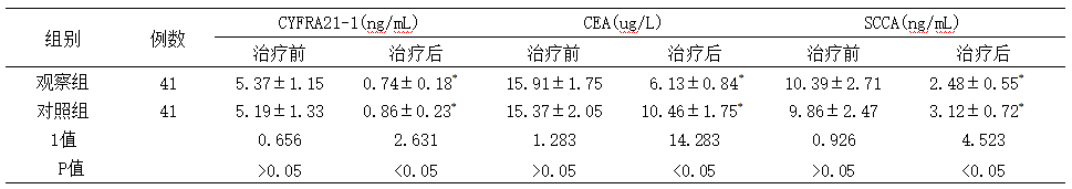 wuwei