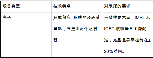 wuwei