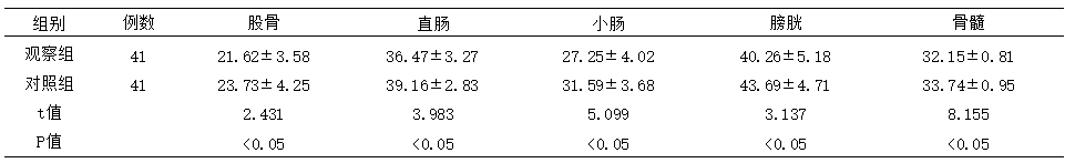 wuwei
