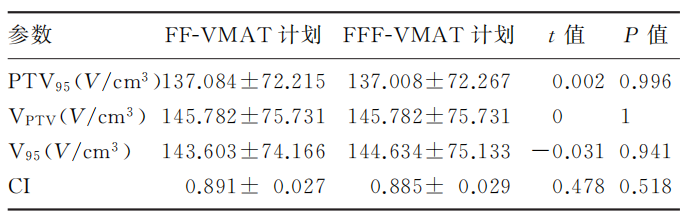 wuwei