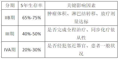 wuwei