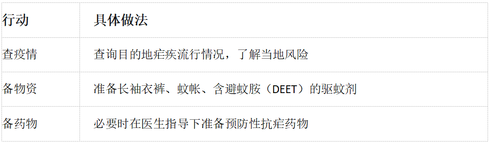 wuwei