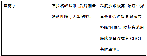 wuwei