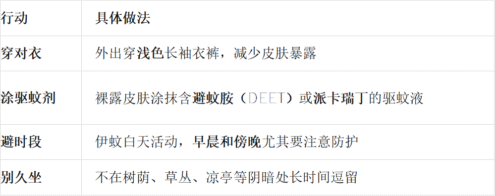 wuwei