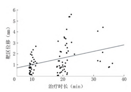 wuwei