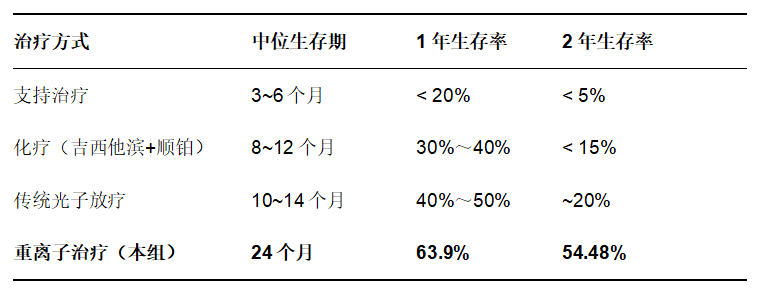 wuwei