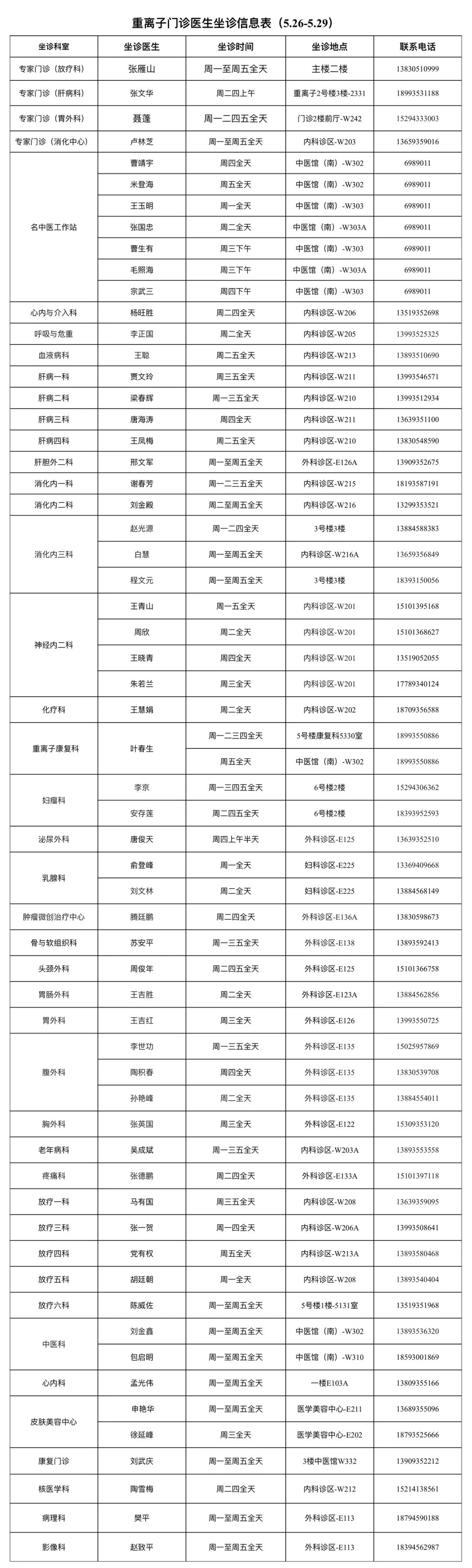 wuwei