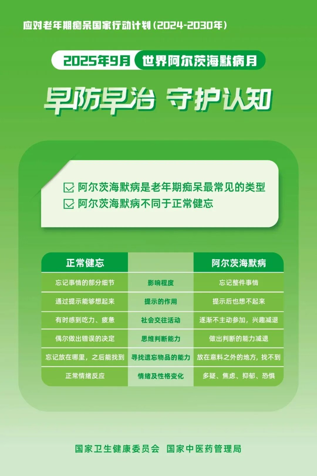 wuwei