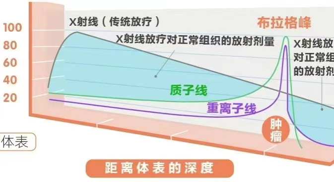 wuwei