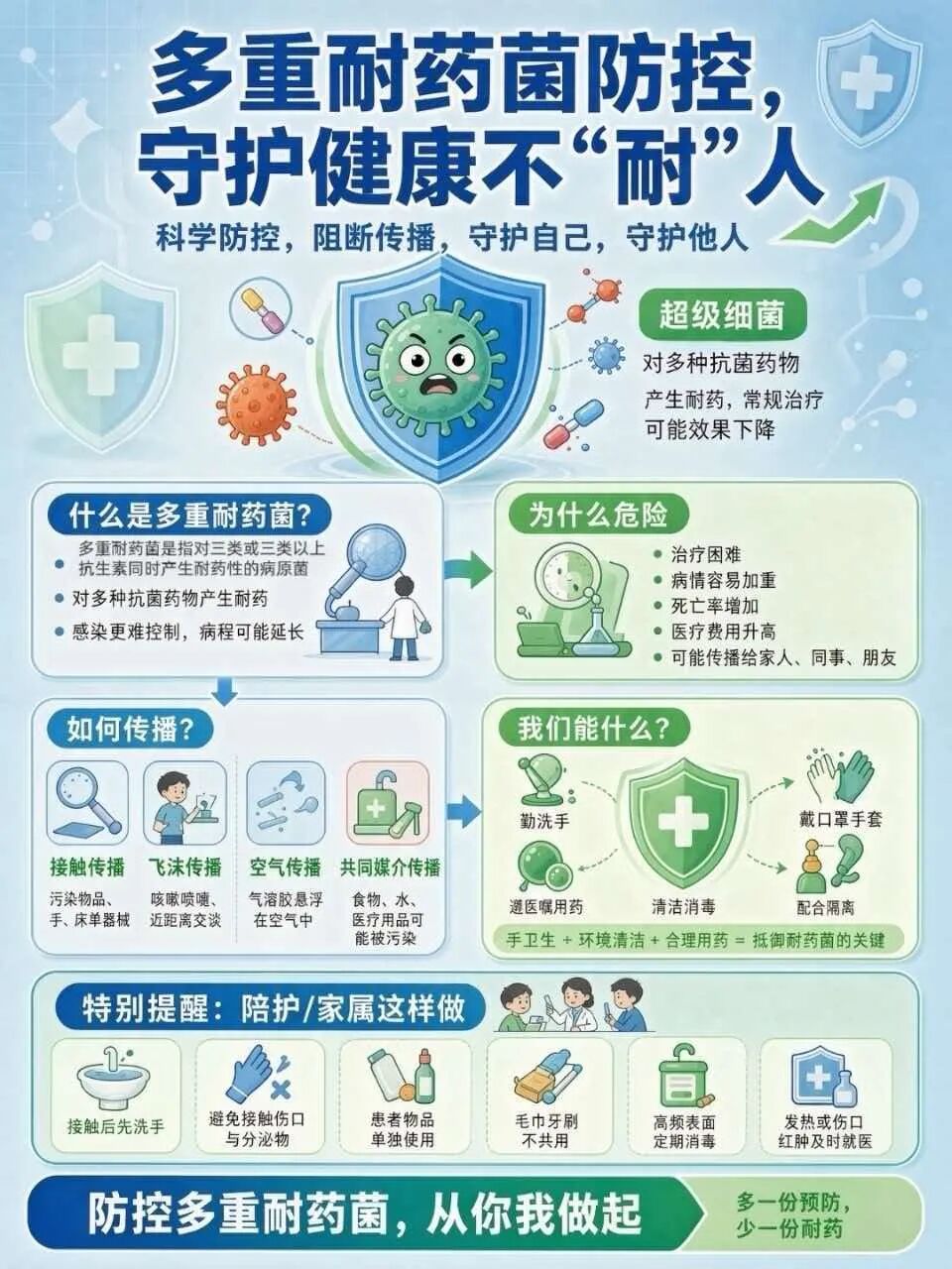wuwei