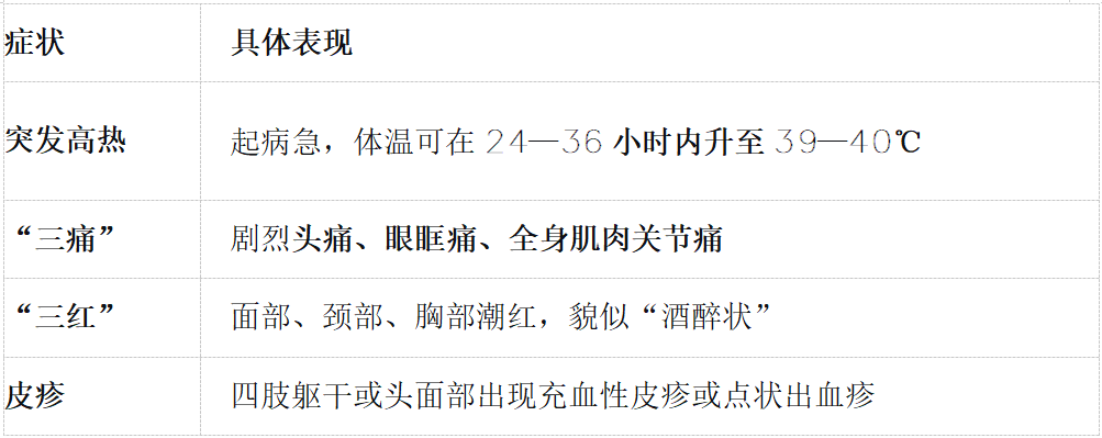 wuwei
