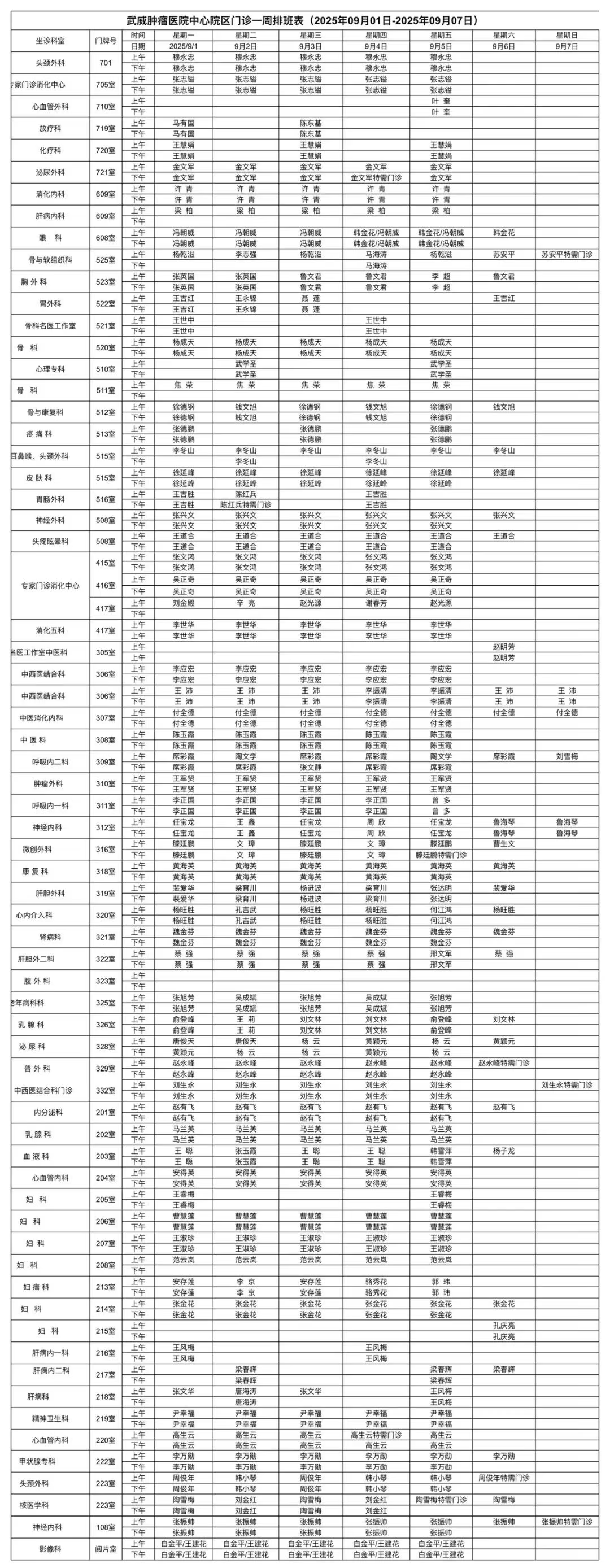 wuwei