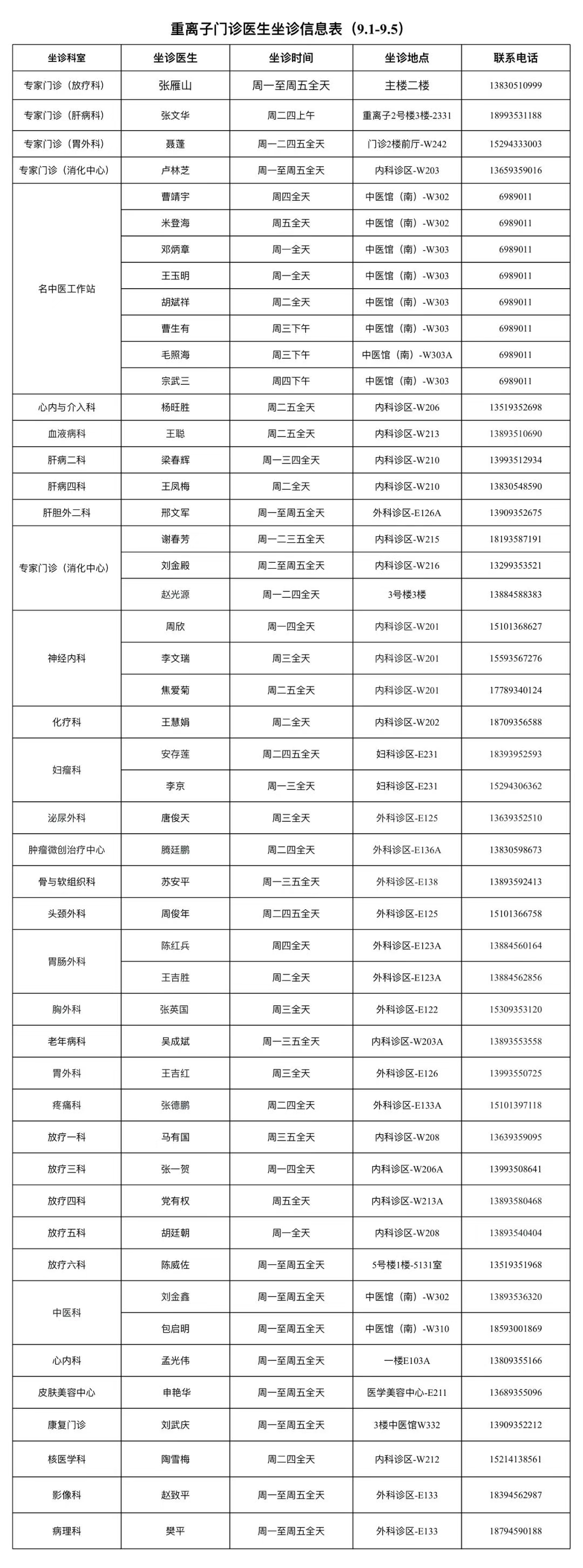 wuwei