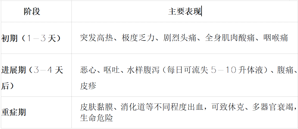 wuwei