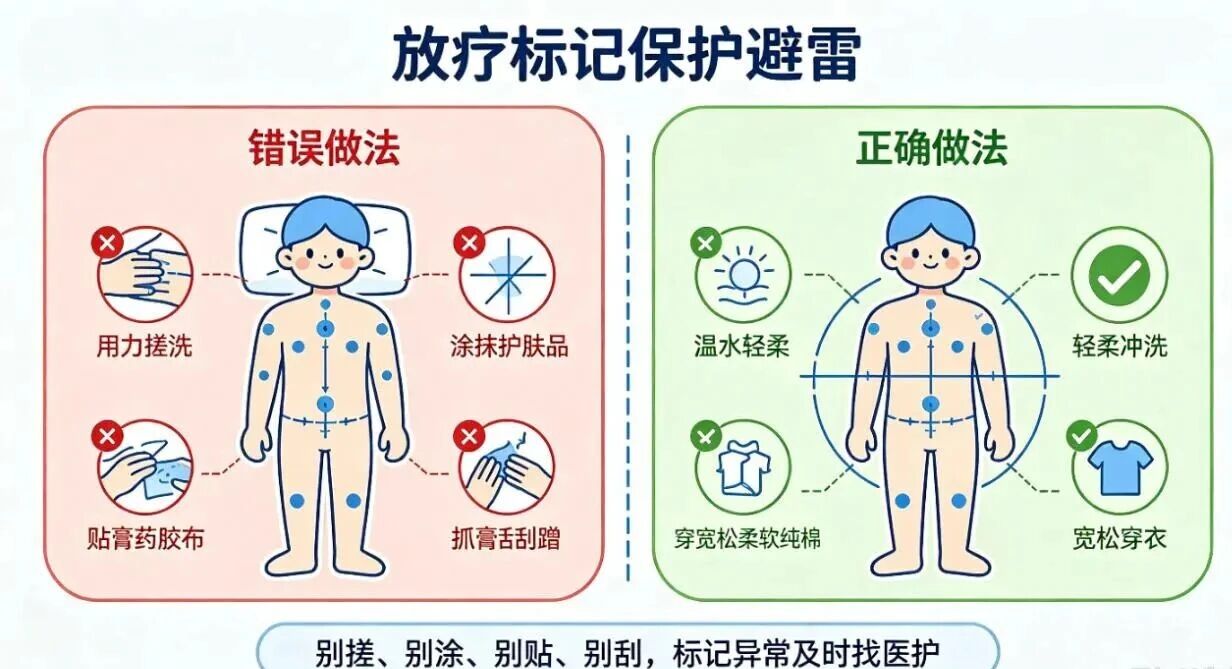 wuwei