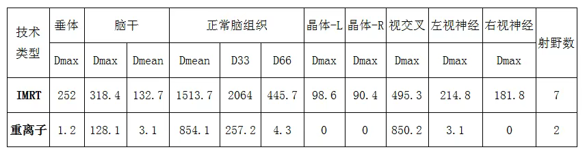 wuwei