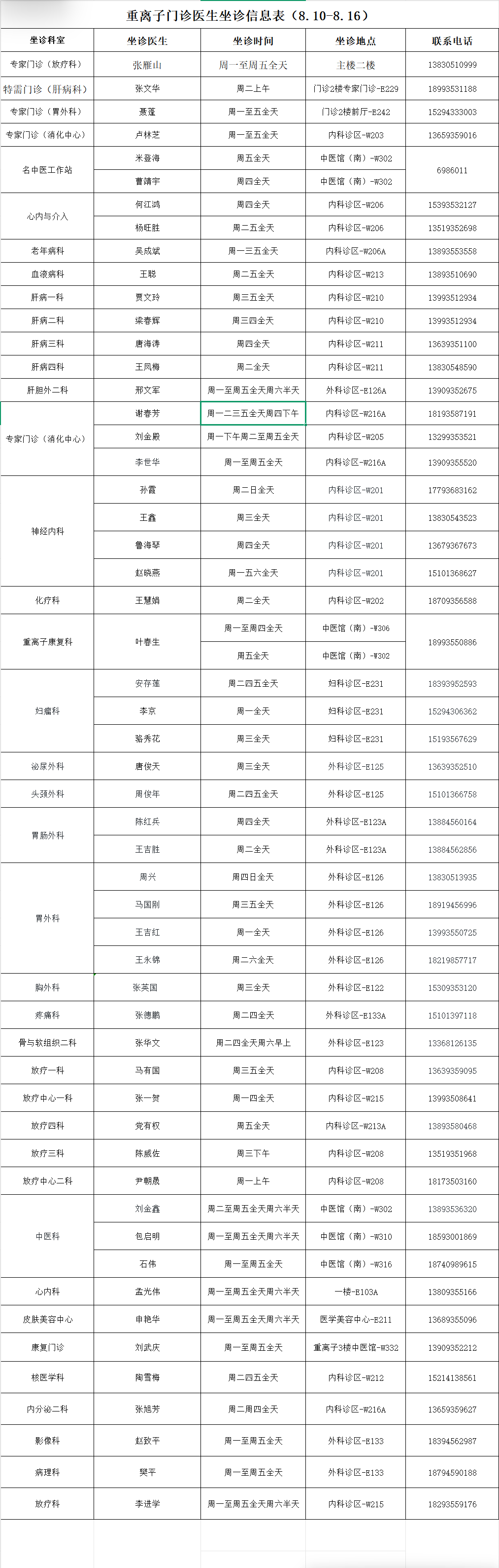 wuwei
