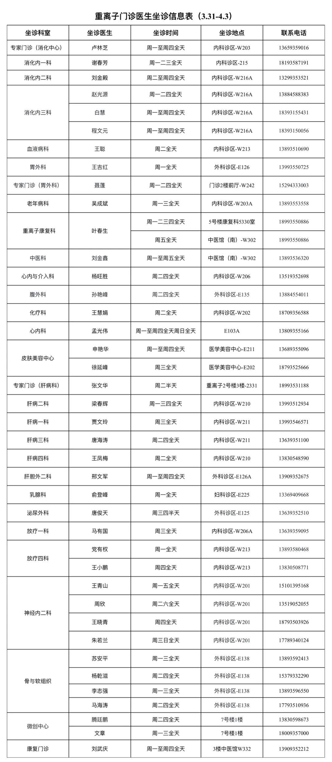 wuwei