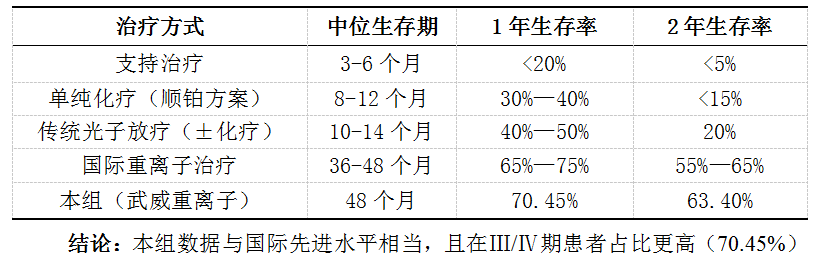 wuwei