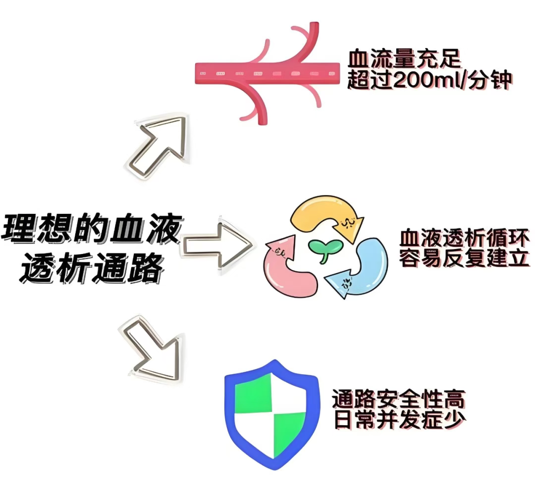wuwei